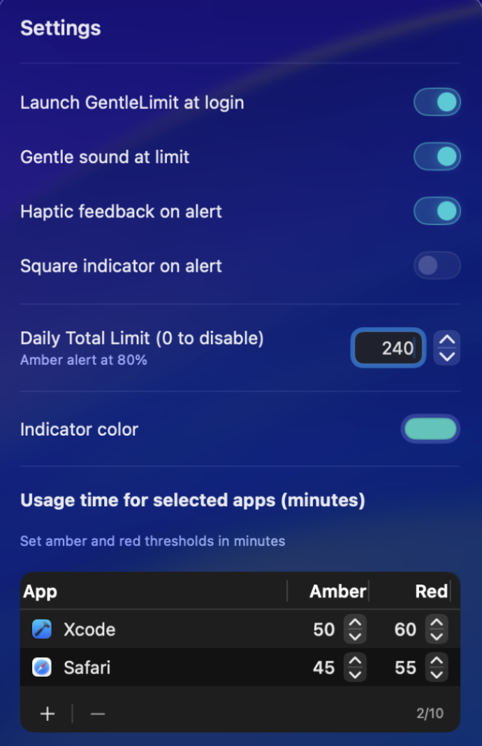 Your Mac, your rules