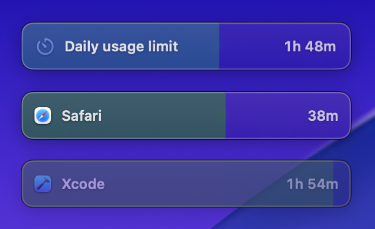 Floating usage widgets