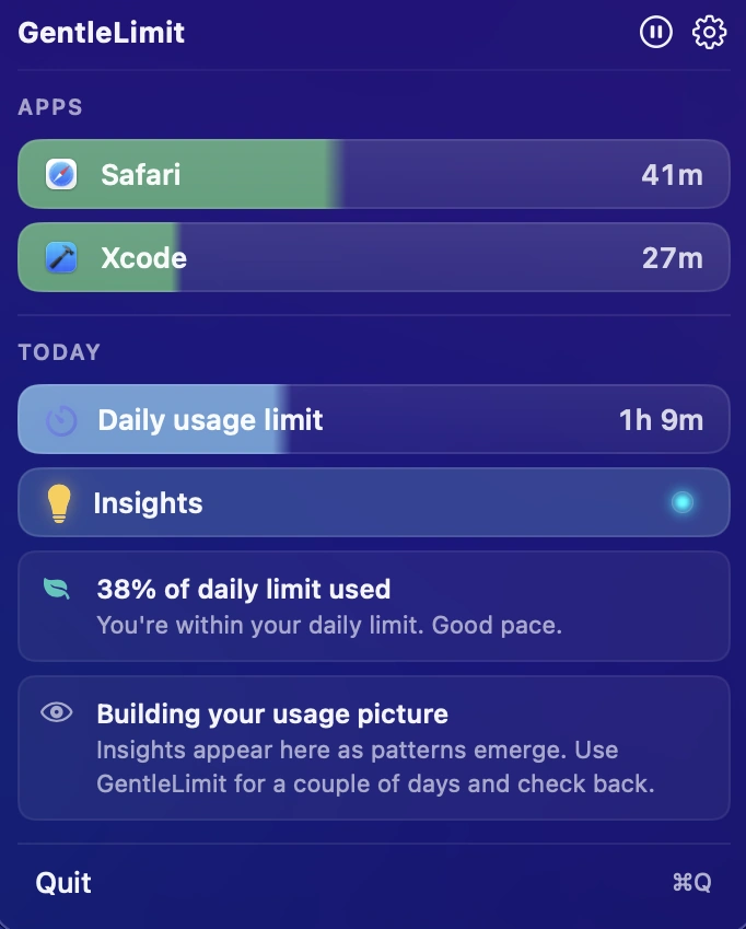Usage overview
